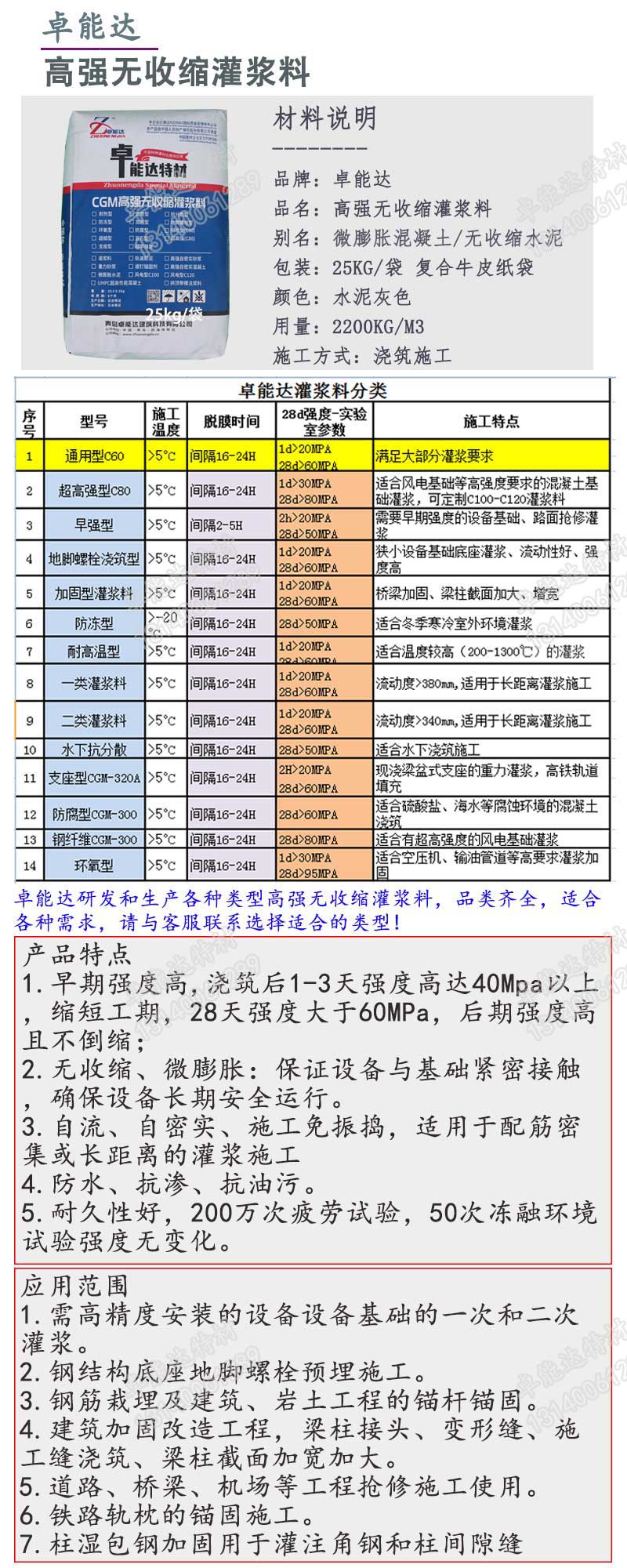 灌漿料詳情1-2.jpg